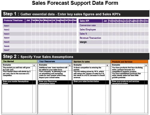 Data Work Sheet